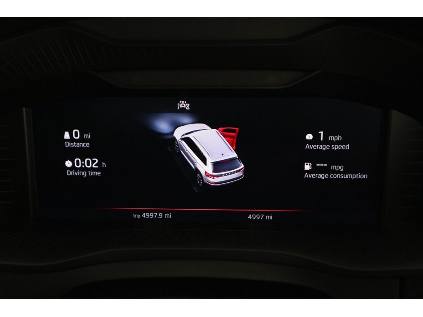 SKODA Kodiaq SportLine (7 seats) 2.0 TDI 200 PS 4x4 DSG